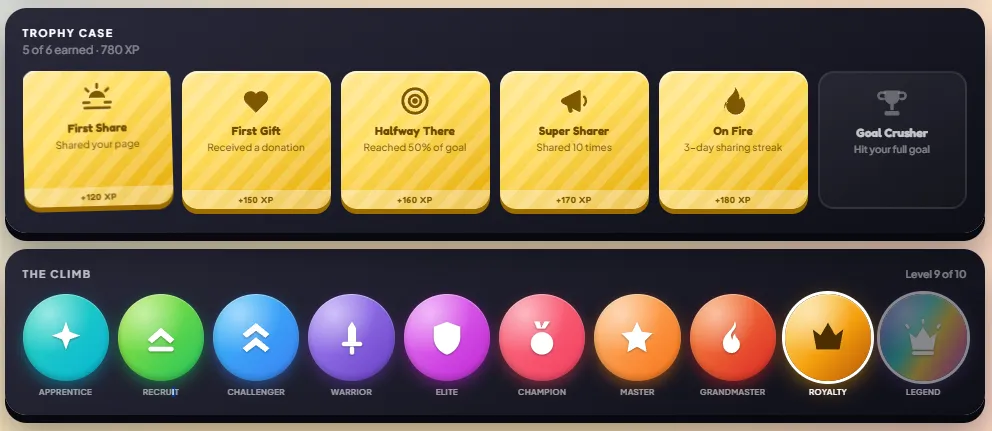 The trophy case and level-progression screen showing earned badges and the current level.